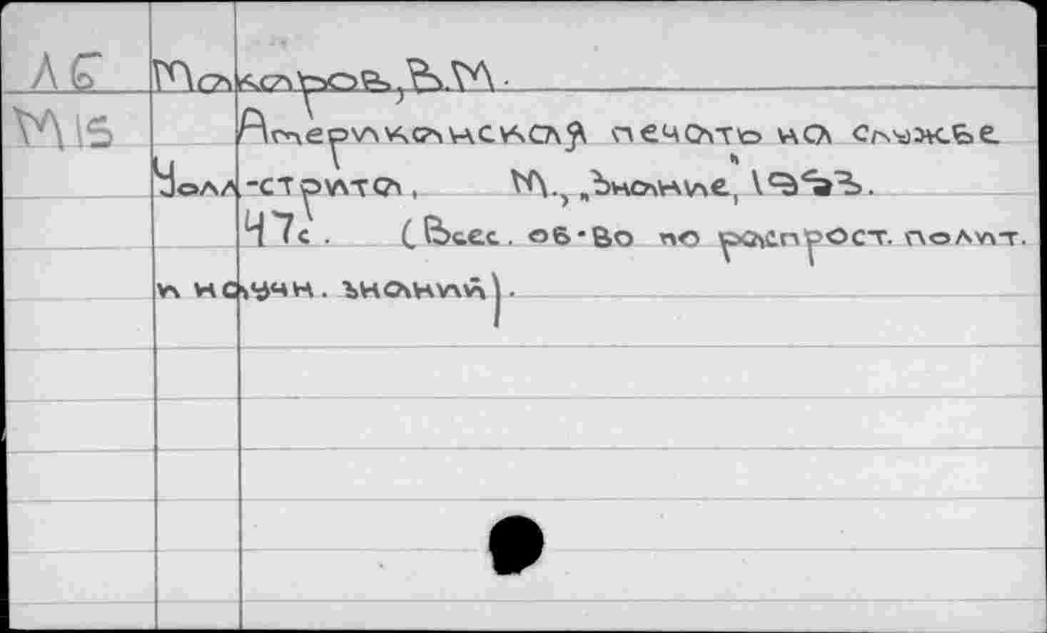 ﻿F AC	ГПгА	(40 'pO’Ss ,^>ЛЛ • —	_		 	
V\16		Мг^е^хл'АО'глсихСЛ^ печото нс?\ сп^ж-Ье. -cTowçcM ,	VA., „Ъной-мле, д'?« •	об'Во ПО ^ОЛПрОСТ- полит.
		
		
	и НС	
		>учн. ЪНСЛНУЧЙ^.
		
		
		
		
		
			